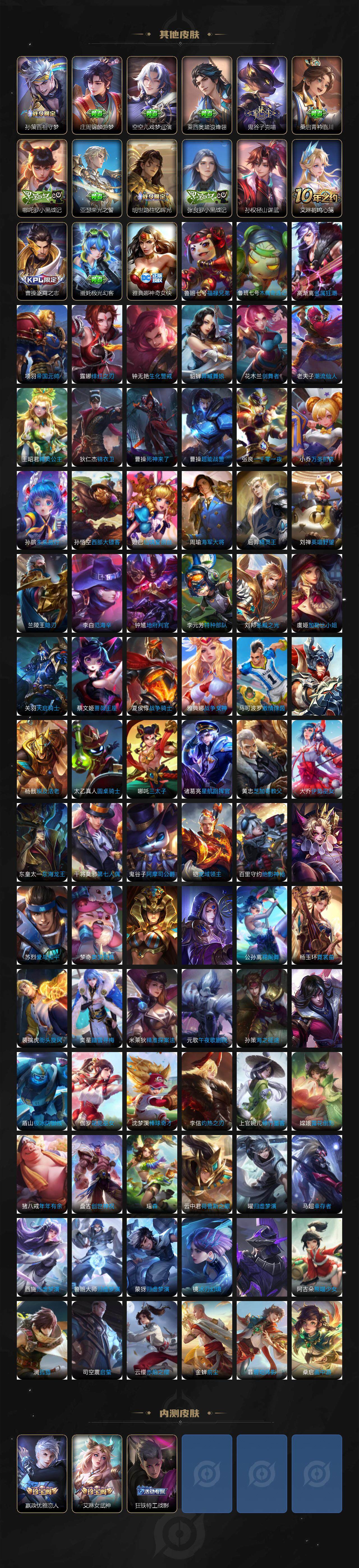 WZ0348923王者荣耀账号详情图9