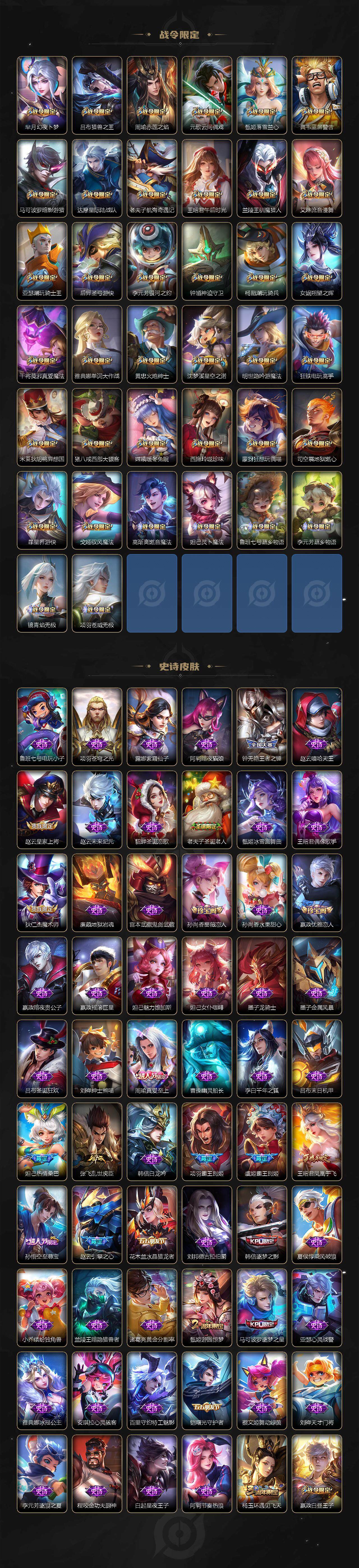 WZ0348891王者荣耀账号详情图5