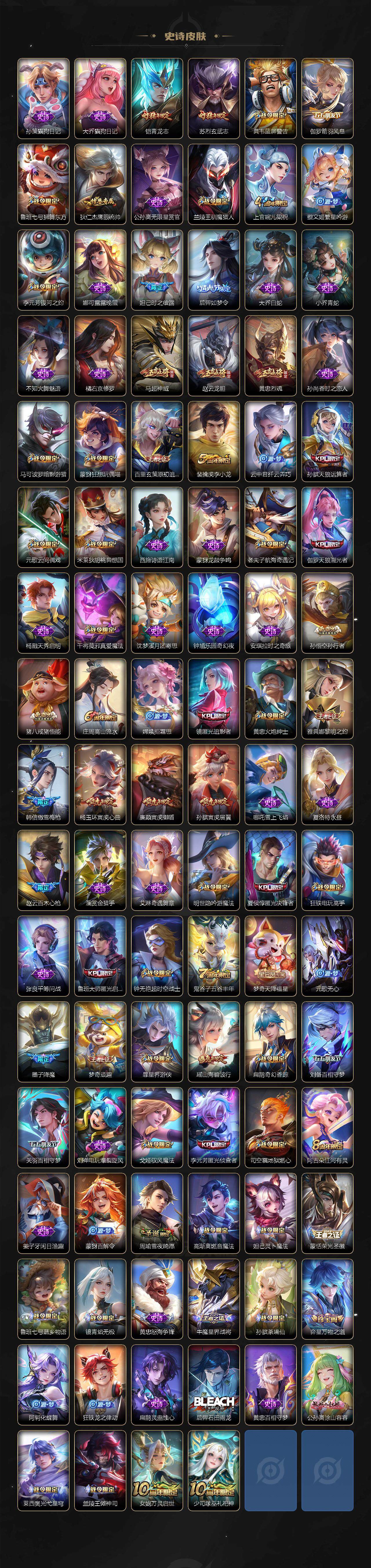 WZ0348891王者荣耀账号详情图6