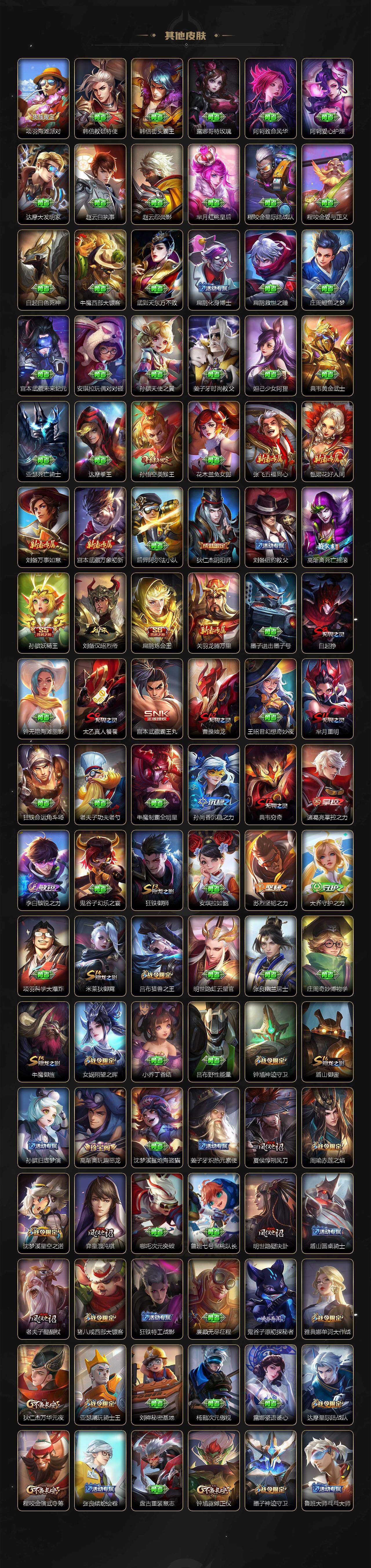 WZ0348891王者荣耀账号详情图7