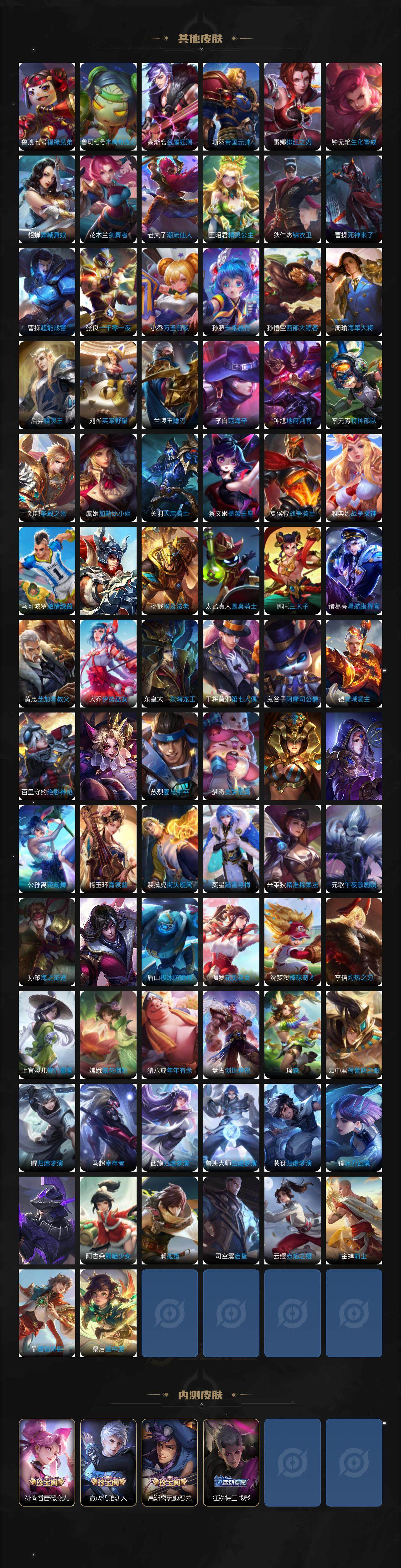 WZ0348891王者荣耀账号详情图9