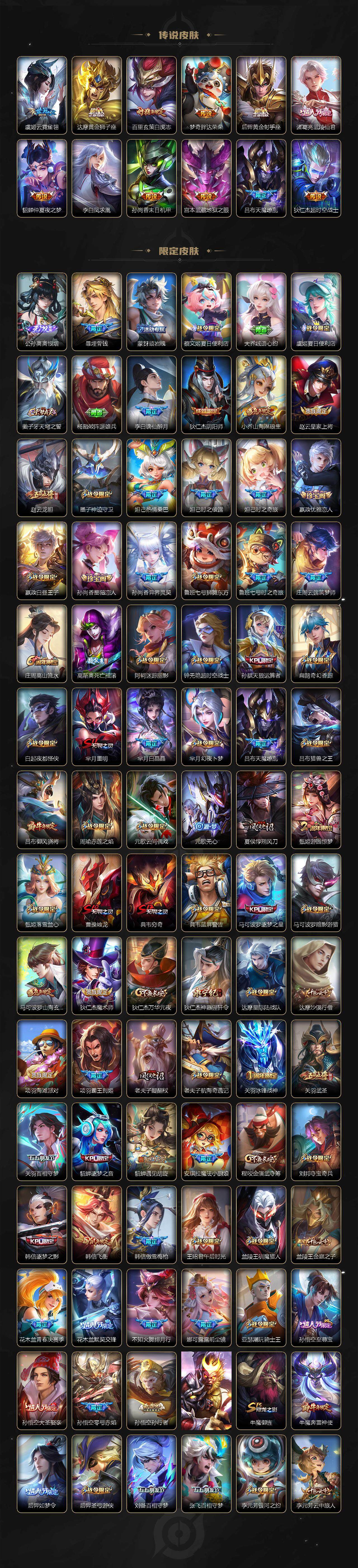 WZ0347910王者荣耀账号详情图3