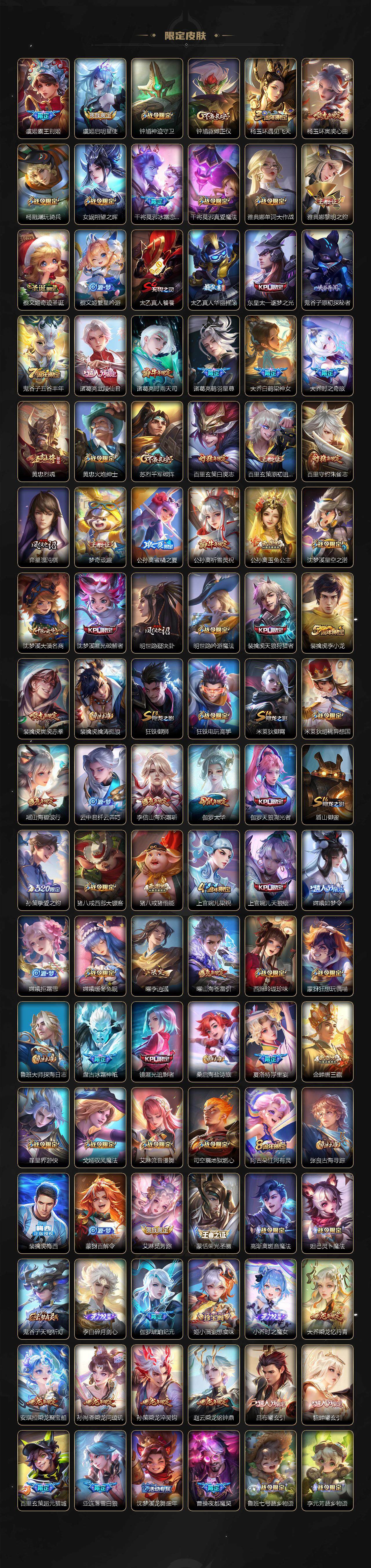 WZ0347910王者荣耀账号详情图4