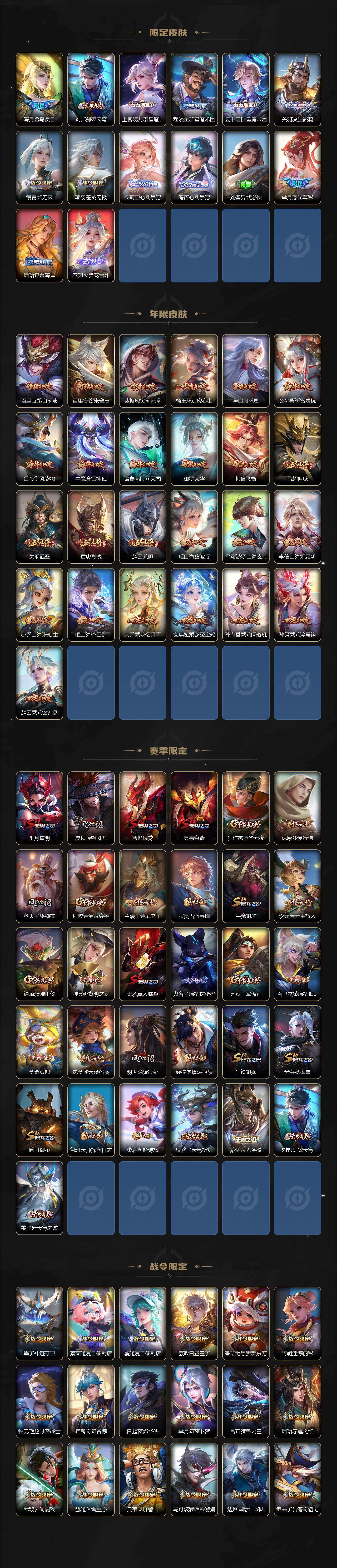 WZ0347910王者荣耀账号详情图5