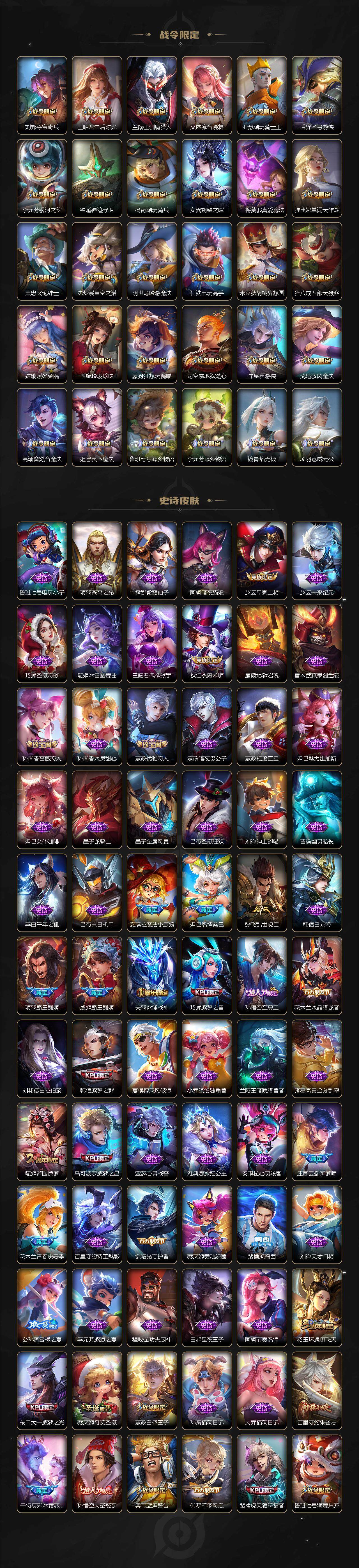 WZ0347910王者荣耀账号详情图6