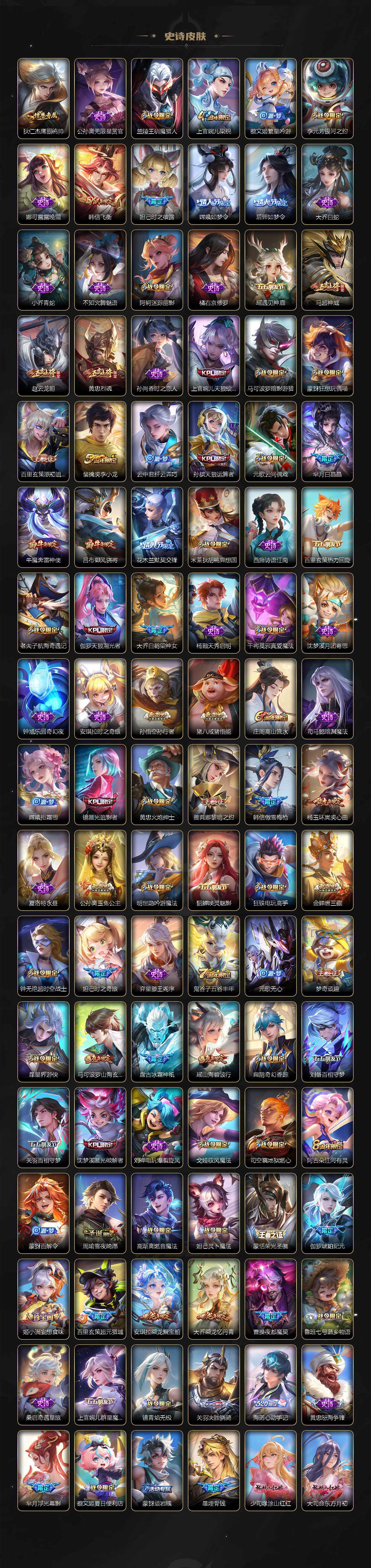 WZ0347910王者荣耀账号详情图7