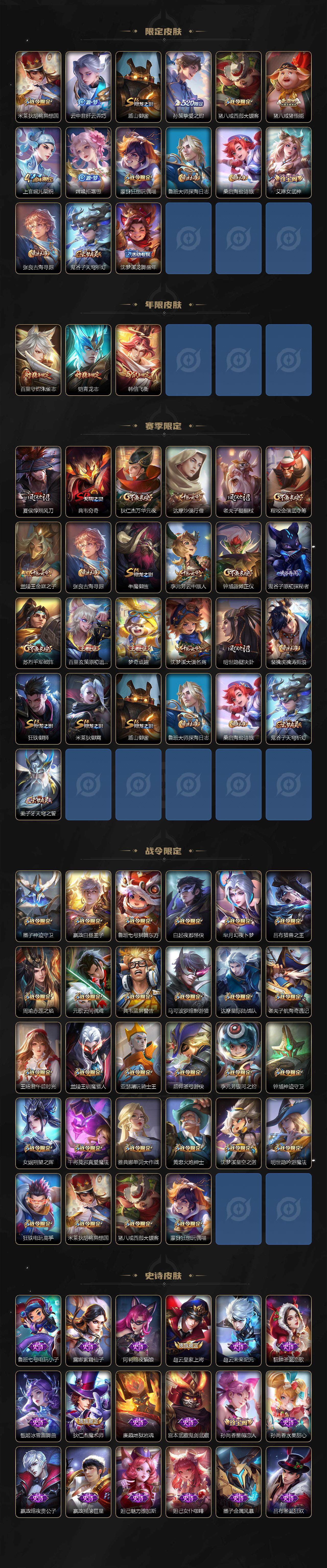 WZ03411718王者荣耀账号详情图3