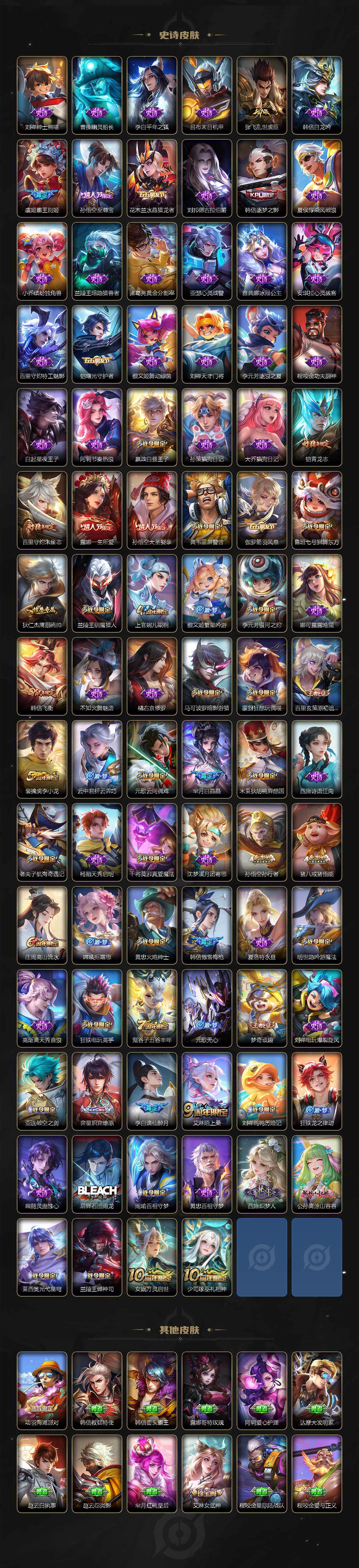 WZ03411718王者荣耀账号详情图4