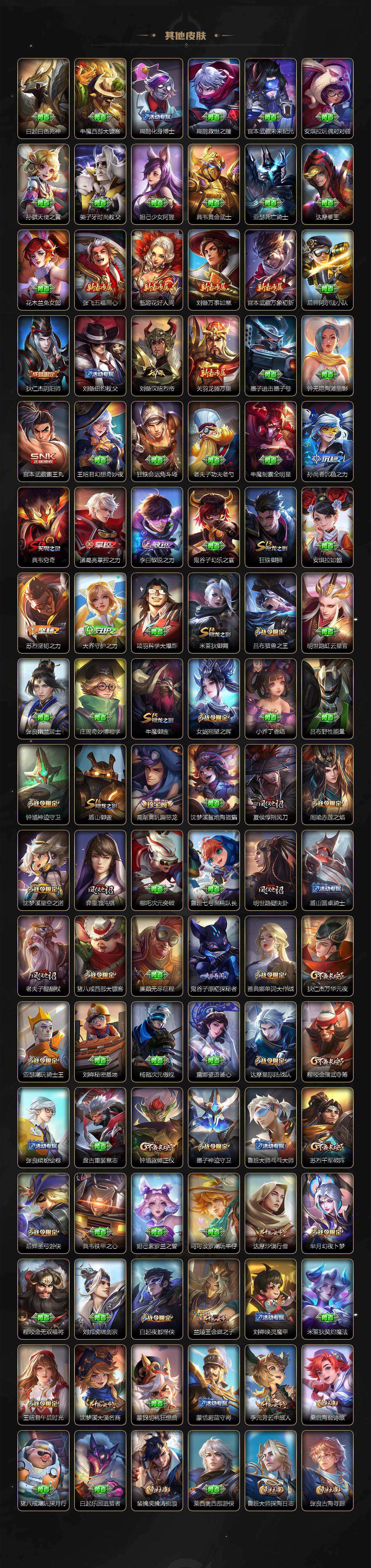 WZ03411718王者荣耀账号详情图5