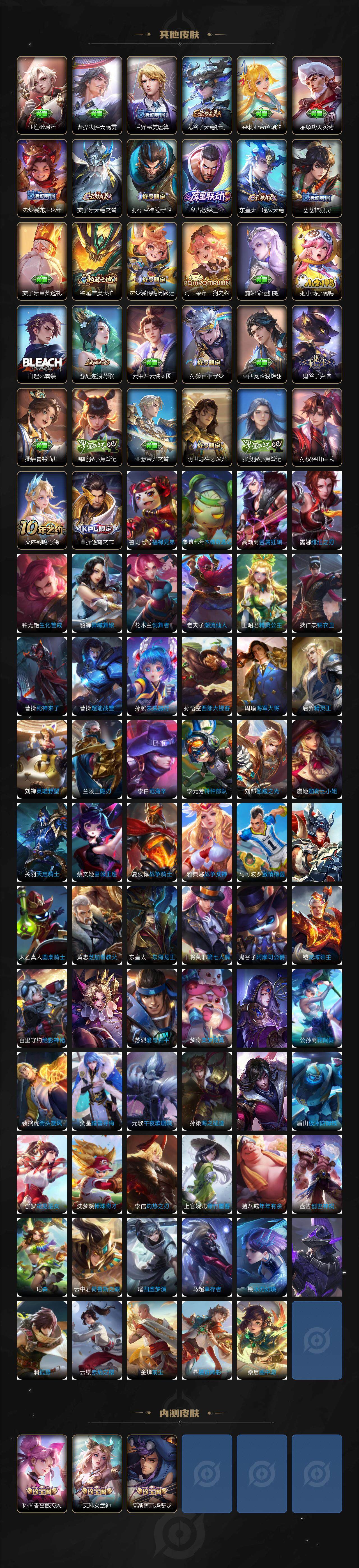 WZ03411718王者荣耀账号详情图6