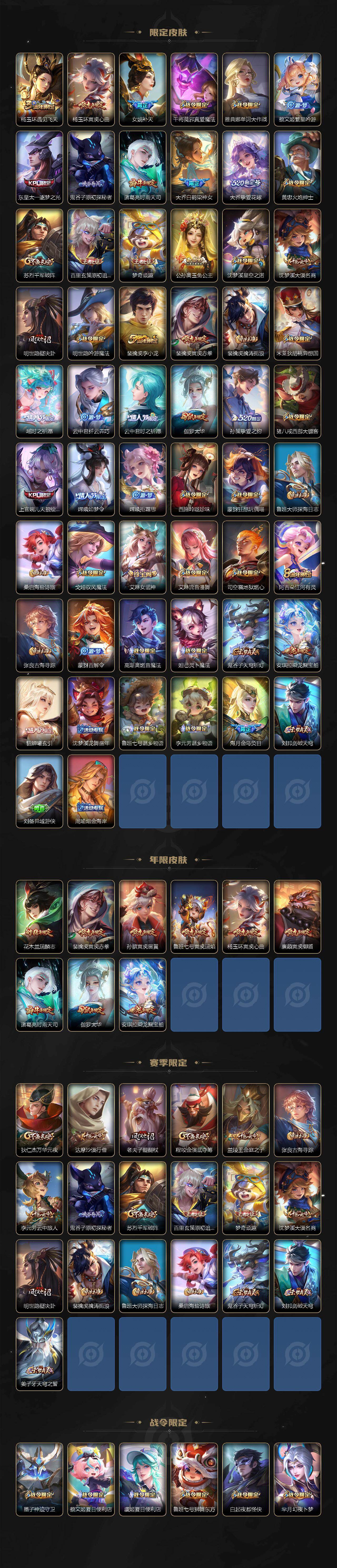 WZCMW464477王者荣耀账号详情图3