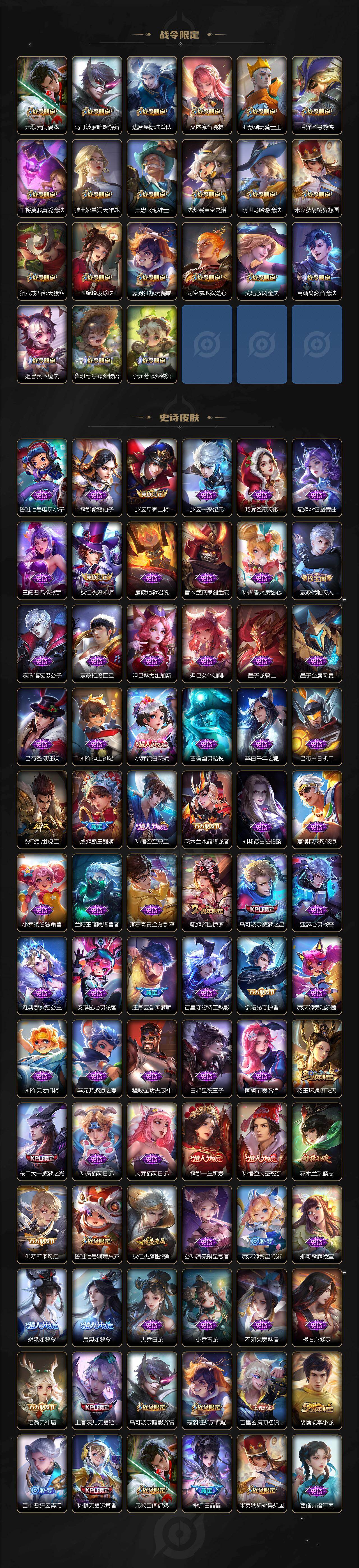 WZCMW464477王者荣耀账号详情图4