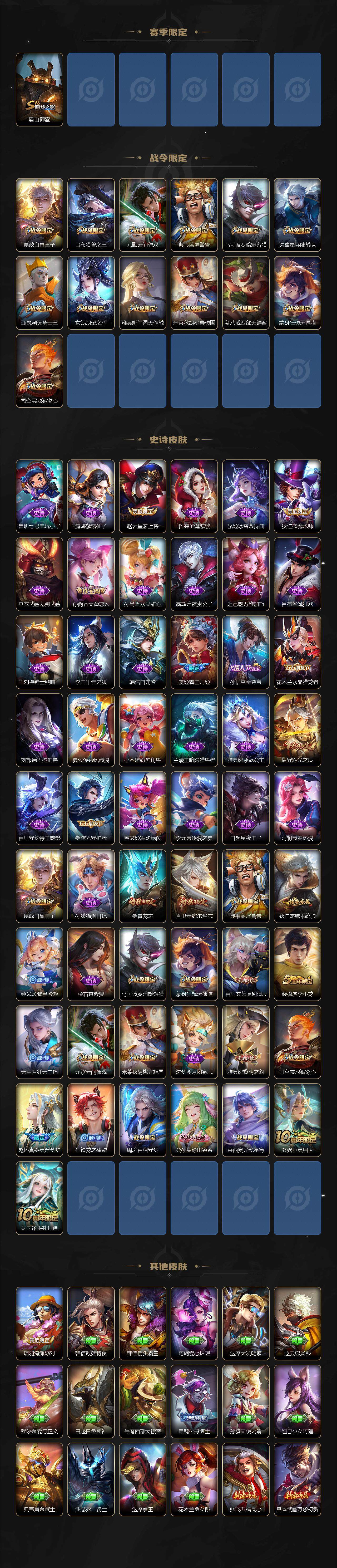 WZ03411858王者荣耀账号详情图3