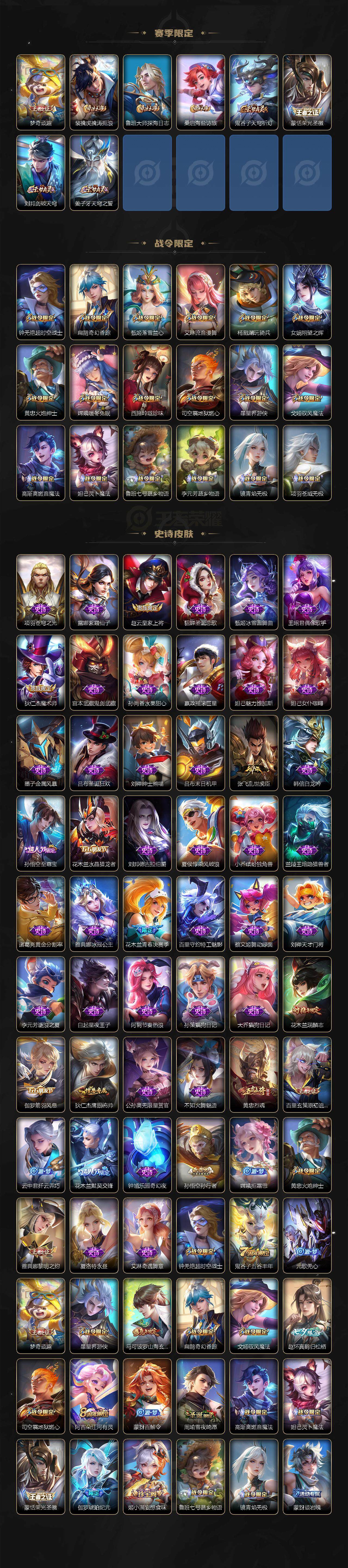 WZ03411632王者荣耀账号详情图3