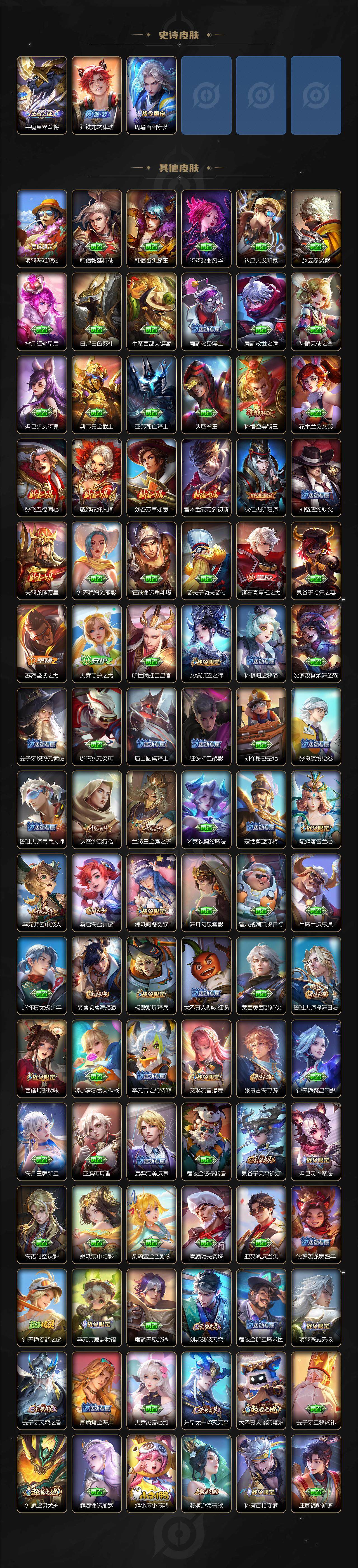 WZ03411632王者荣耀账号详情图4