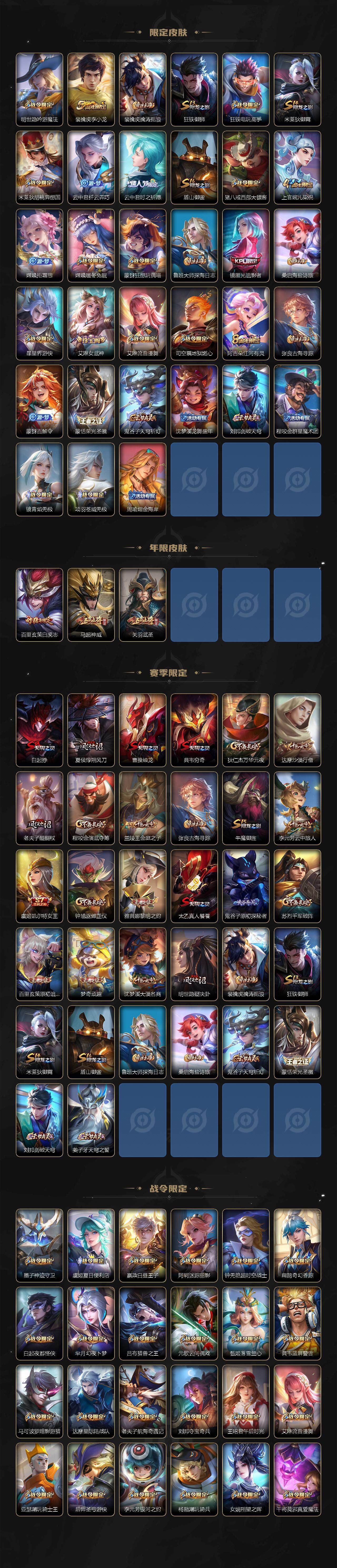 WZ0349174王者荣耀账号详情图3 WZ0349174王者荣耀账号详情图3