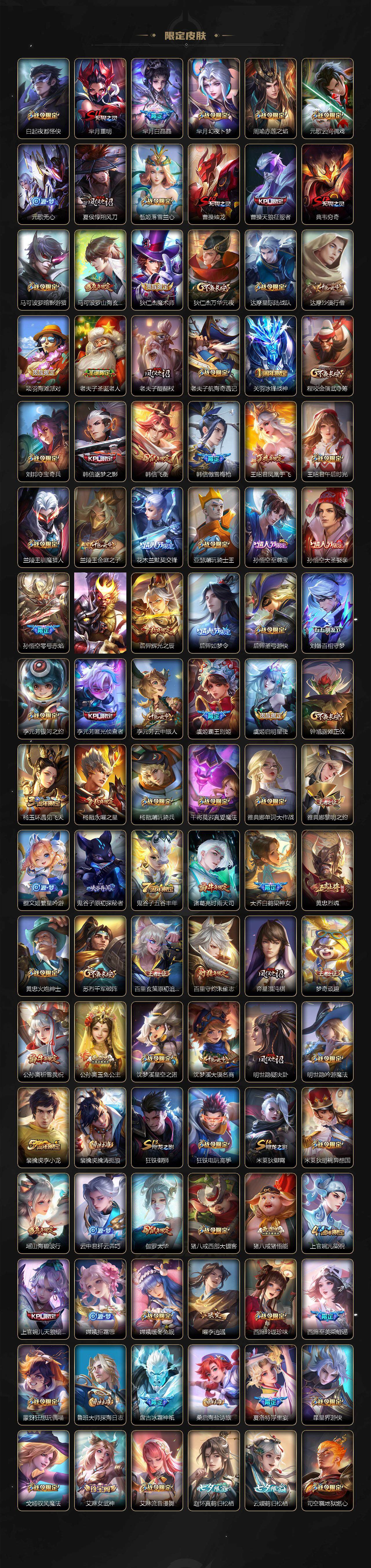 WZ0348897王者荣耀账号详情图3