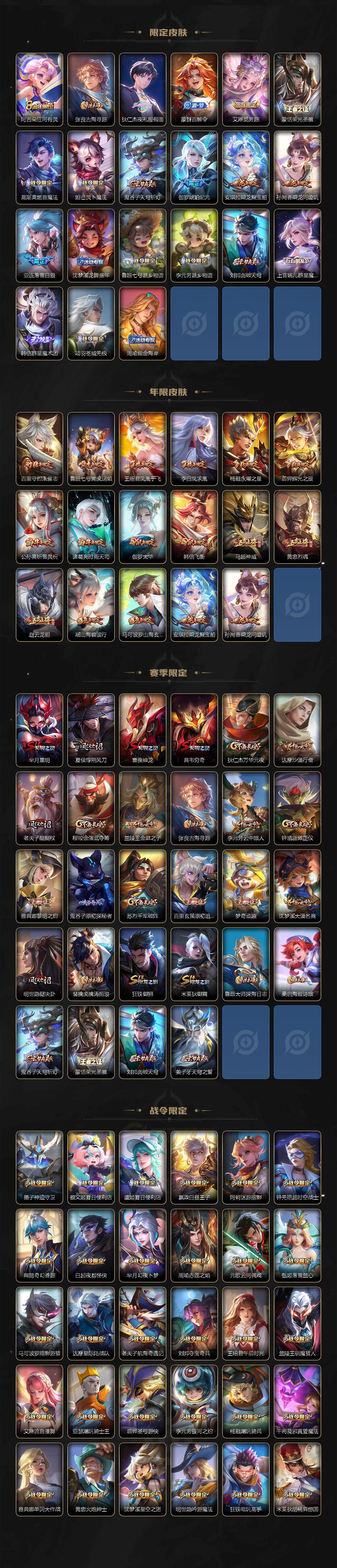 WZ0348897王者荣耀账号详情图4