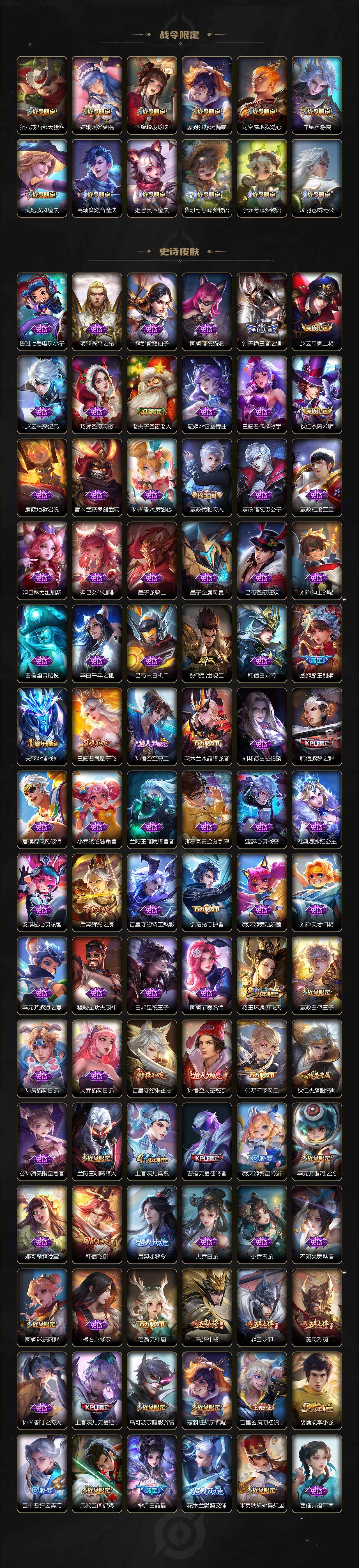 WZ0348897王者荣耀账号详情图5