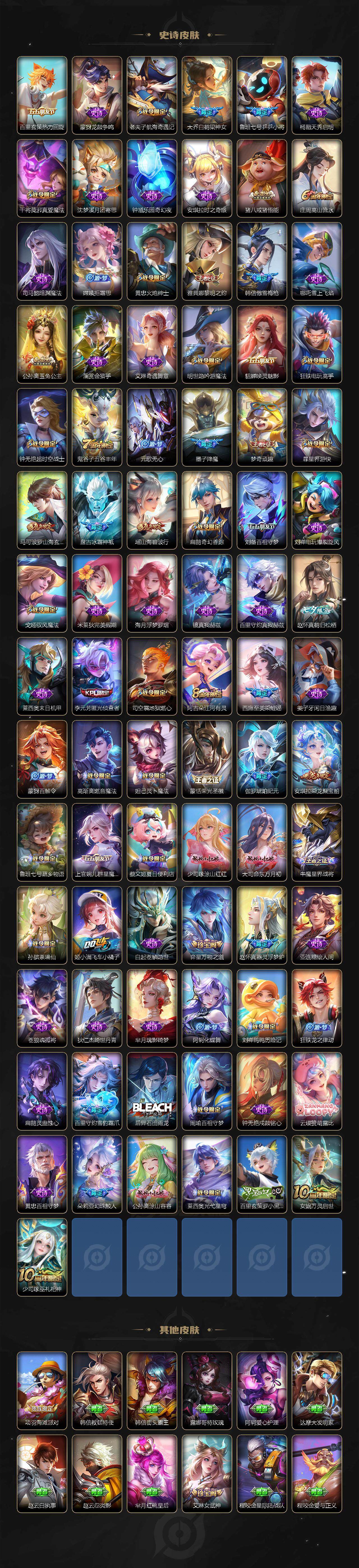 WZ0348897王者荣耀账号详情图6