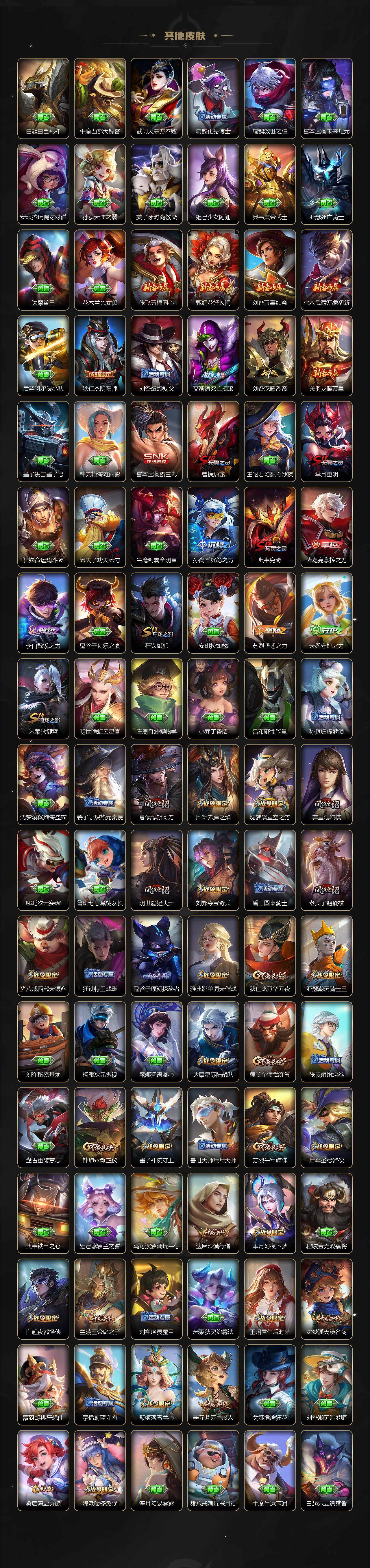 WZ0348897王者荣耀账号详情图7