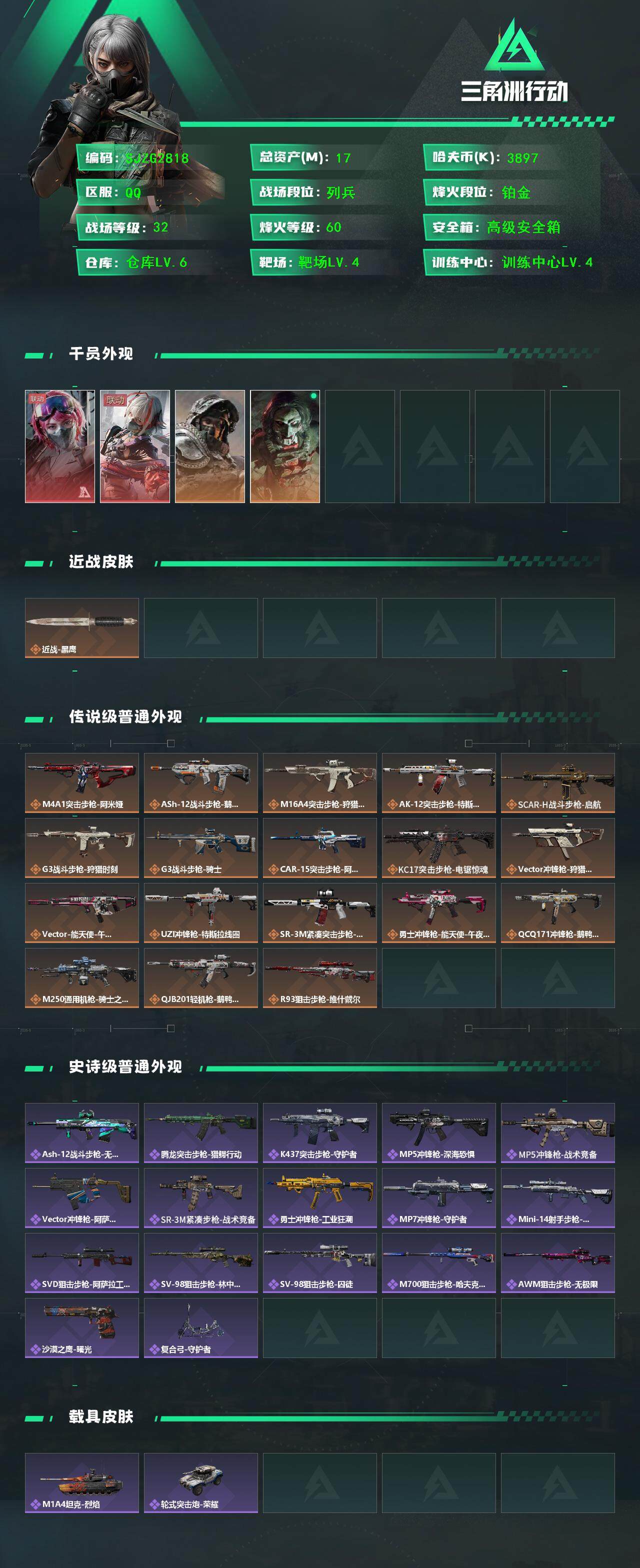 三角洲行动账号QQ【SJZG2818】总资产(M)：17M/哈夫币(K)：3897K/哈夫币(K)：3897K/传说枪