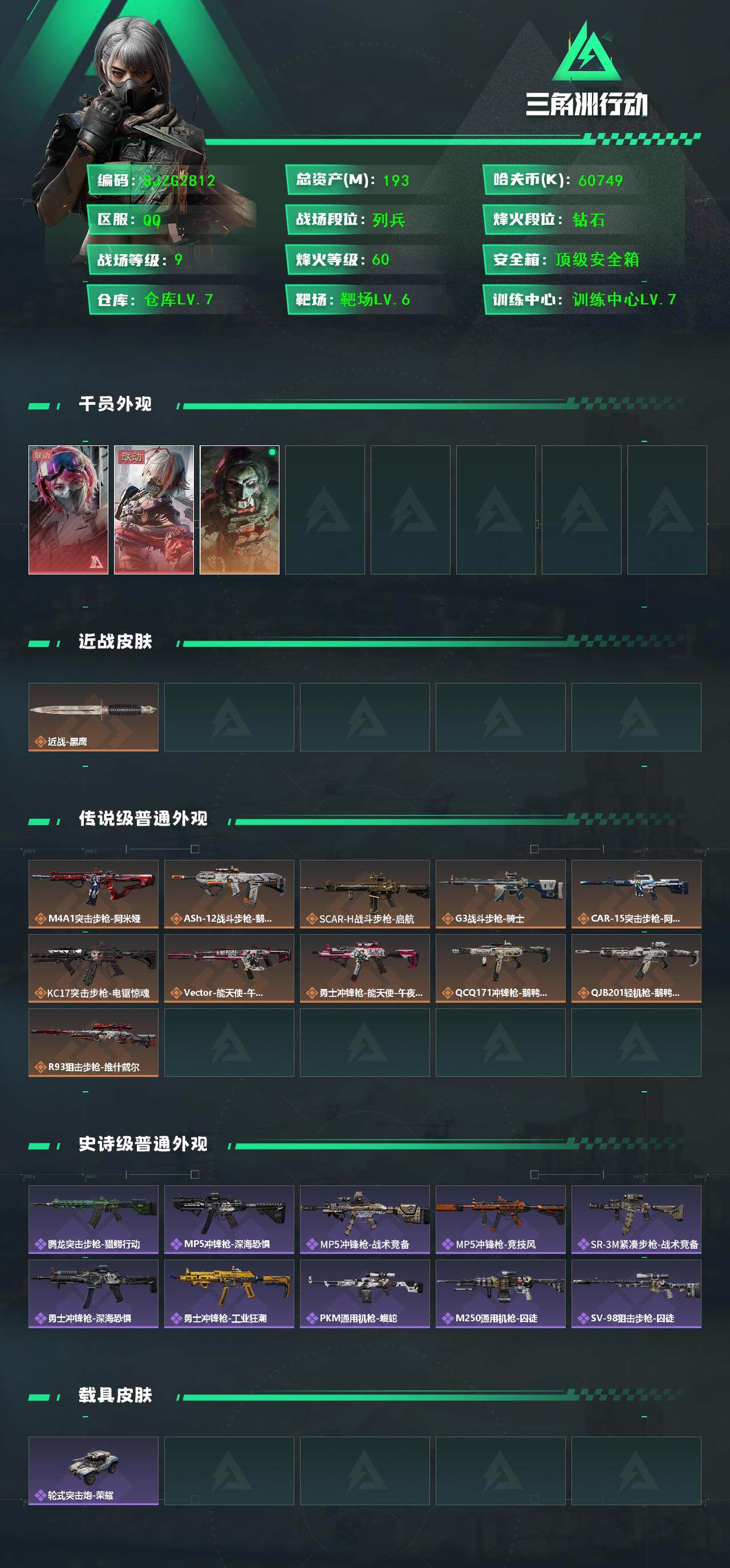 三角洲行动账号QQ【SJZG2812】总资产(M)：193M/哈夫币(K)：60749K/哈夫币(K)：60749K/传说枪皮数：11/全面战场等级：9_段位：列兵/烽火地带等级：60_段位：钻石/蛊-能天使午夜邮差