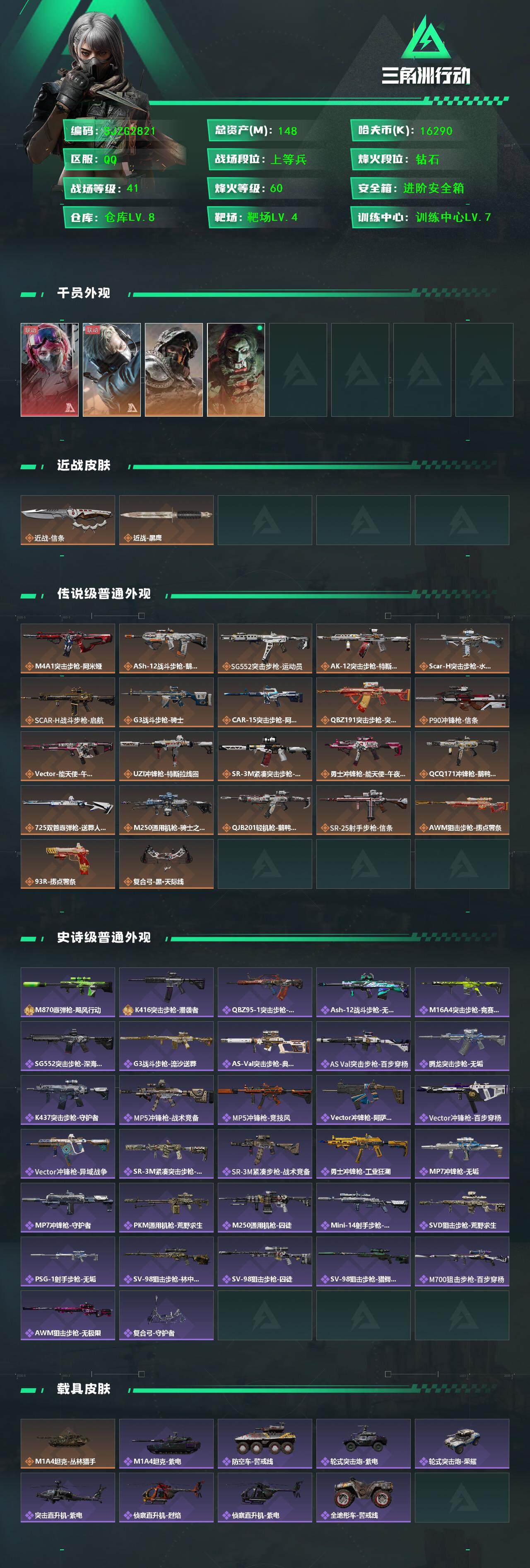 三角洲行动账号QQ【SJZG2821】总资产(M)：148M/哈夫币(K)：16290K/哈夫币(K)：16290K/