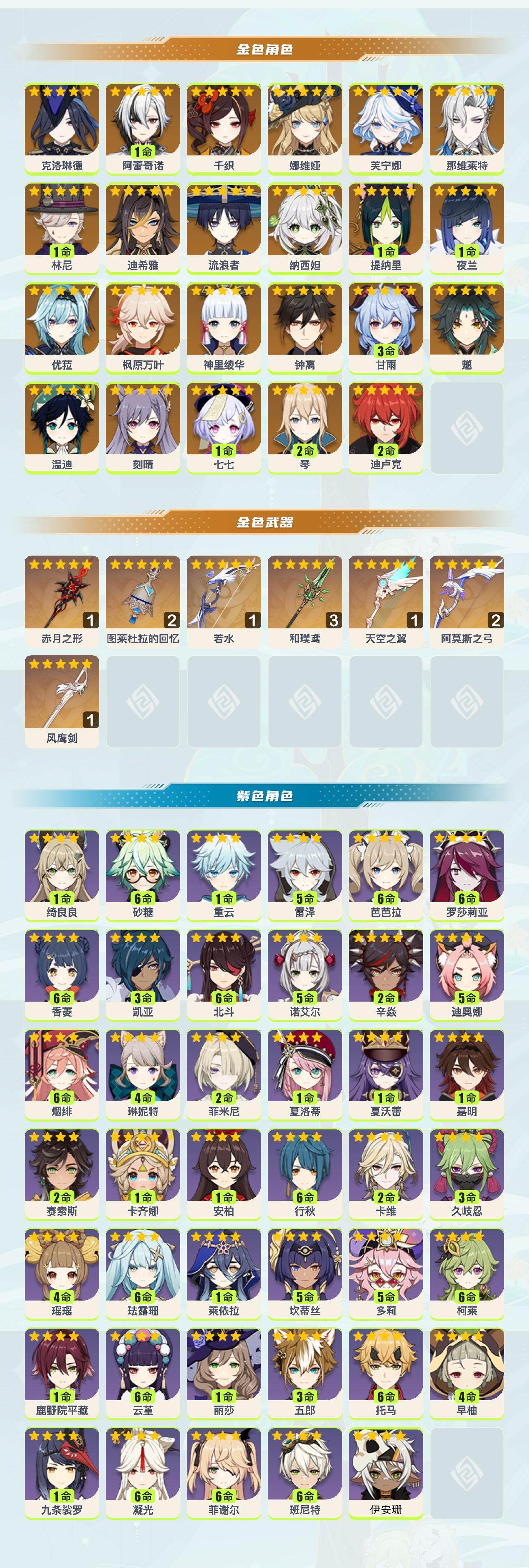 YSEY40156原神账号详情图2