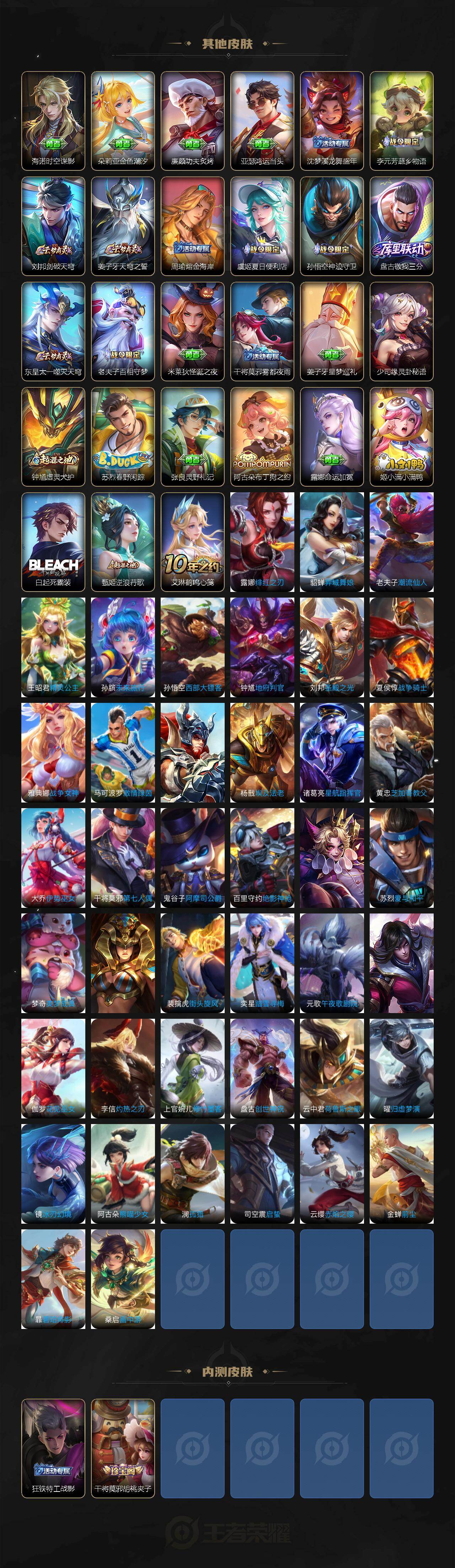 WZCMW47699王者荣耀账号详情图3