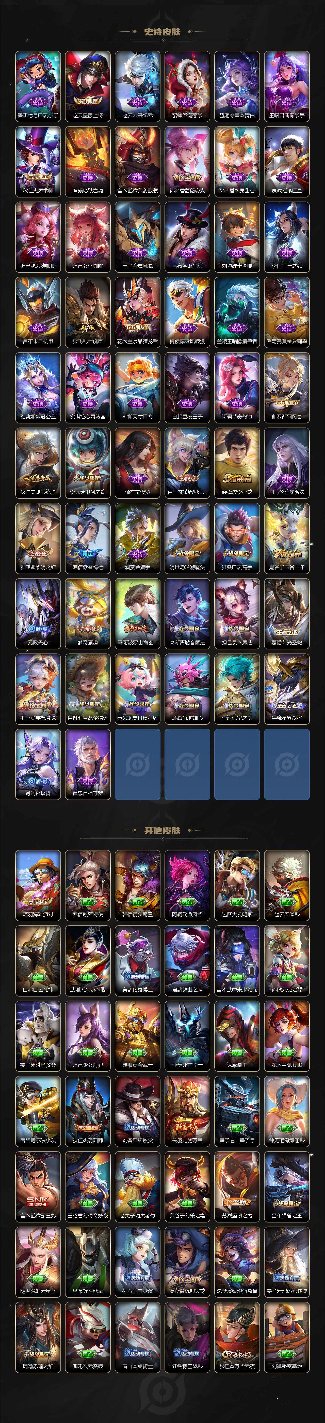 WZCMW47706王者荣耀账号详情图2