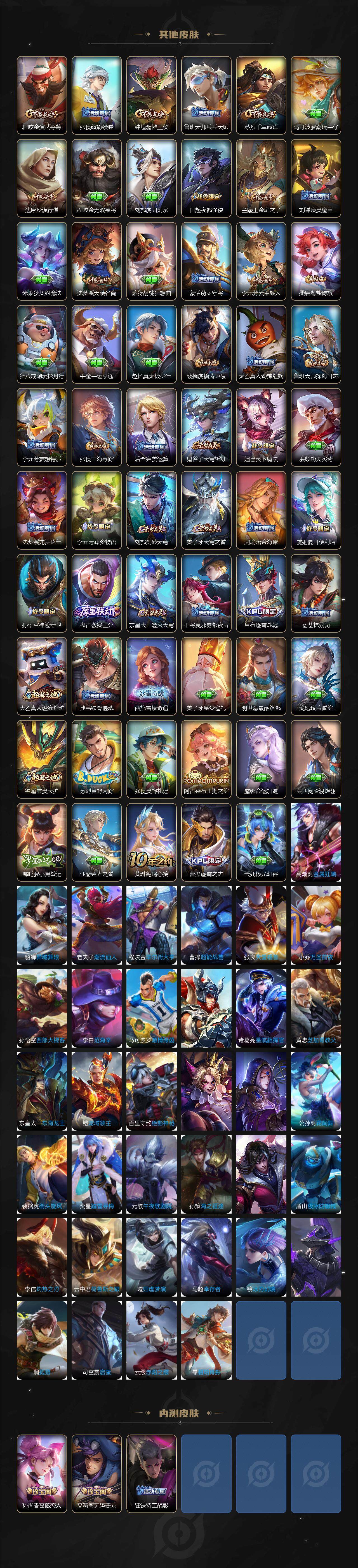 WZCMW47706王者荣耀账号详情图3