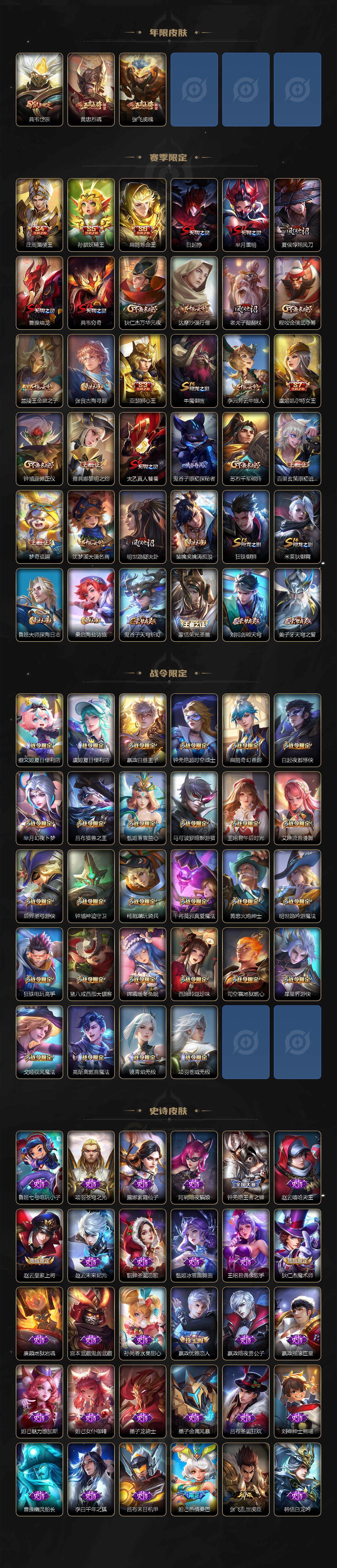 WZCMW47719王者荣耀账号详情图3 WZCMW47719王者荣耀账号详情图3