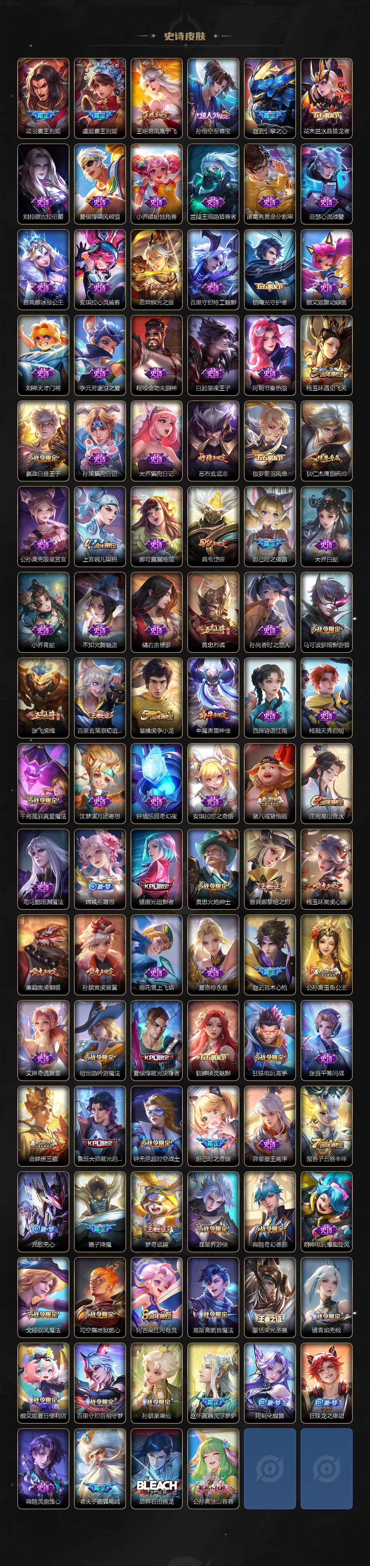 WZCMW47719王者荣耀账号详情图4 WZCMW47719王者荣耀账号详情图4