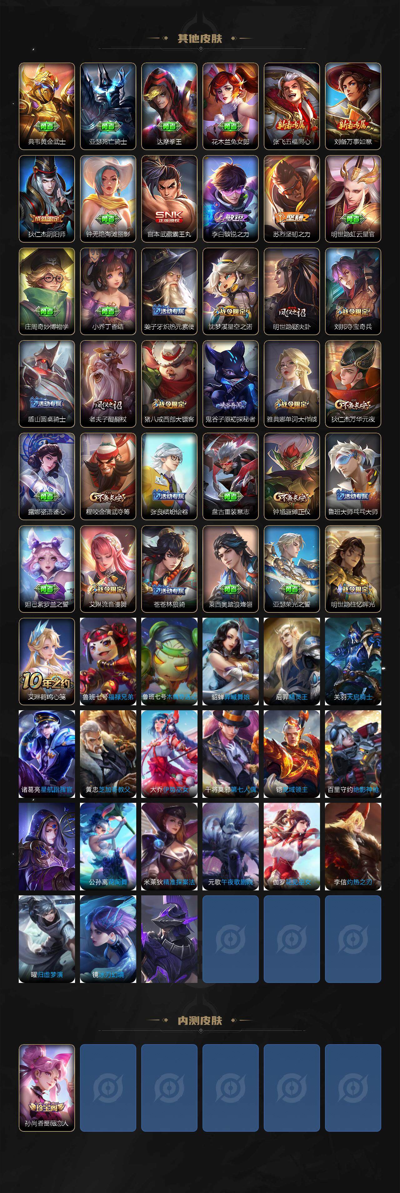 WZCMW47722王者荣耀账号详情图2