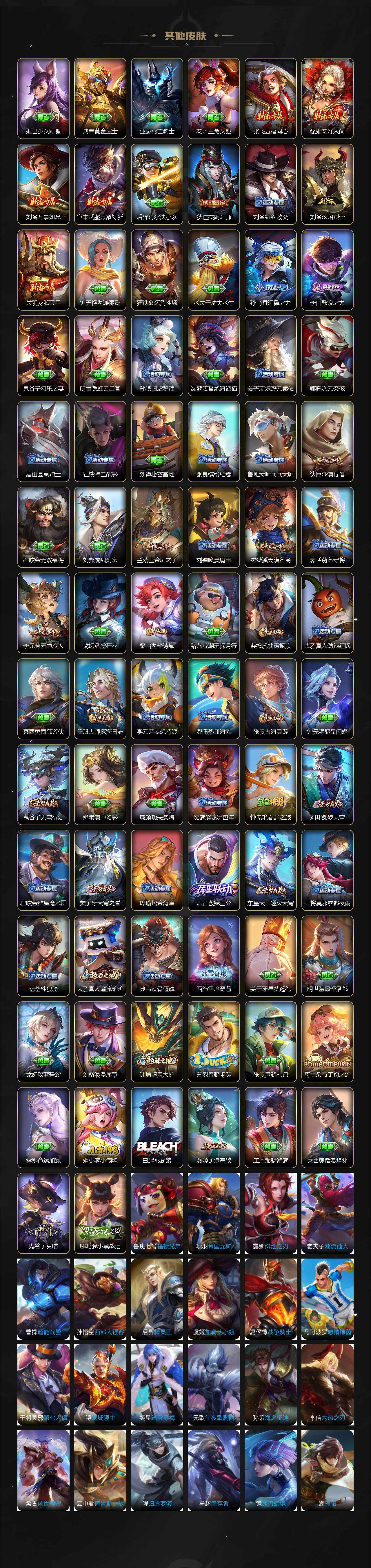 WZCMW47731王者荣耀账号详情图2