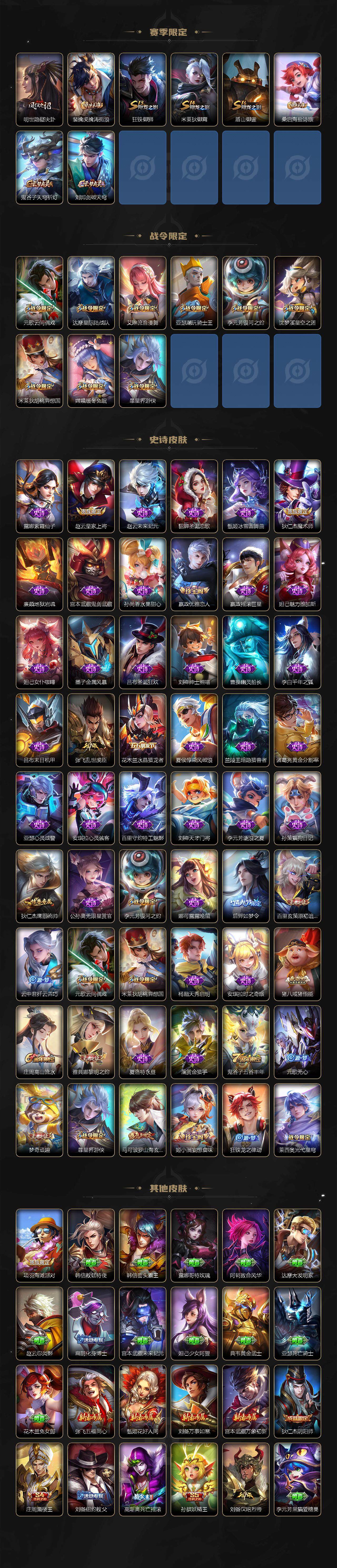 WZCMW47734王者荣耀账号详情图2