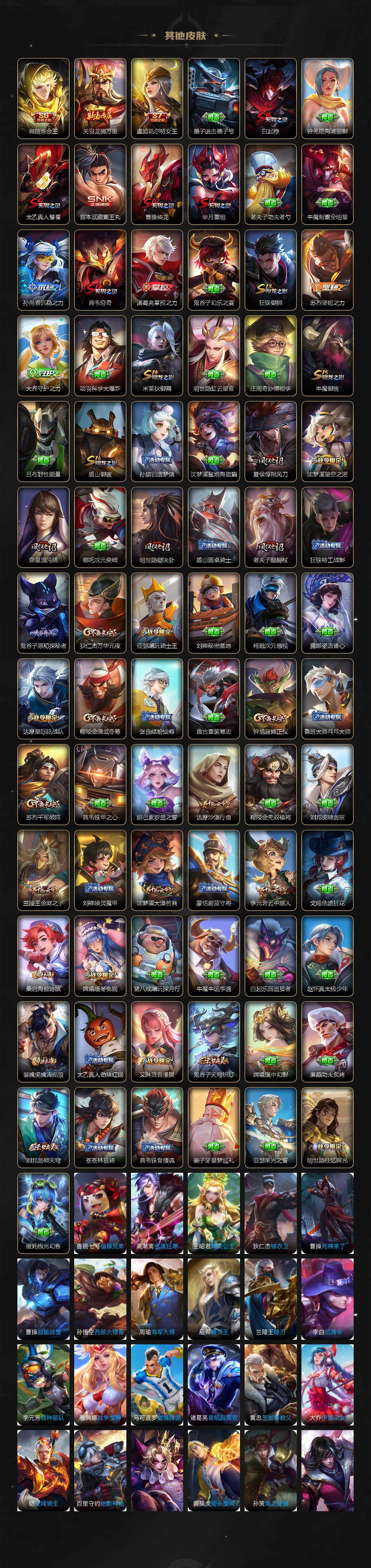 WZCMW47734王者荣耀账号详情图3