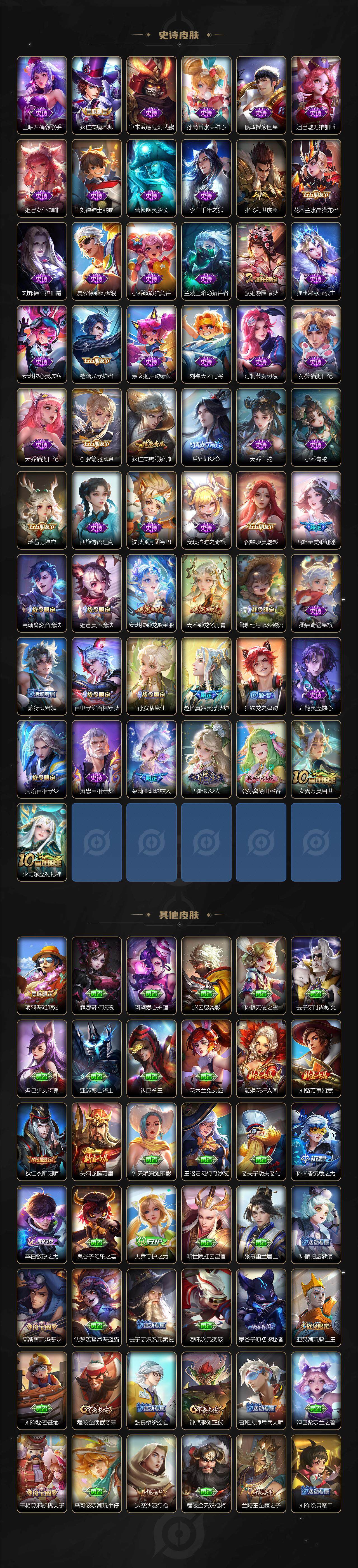 WZCMW47735王者荣耀账号详情图2