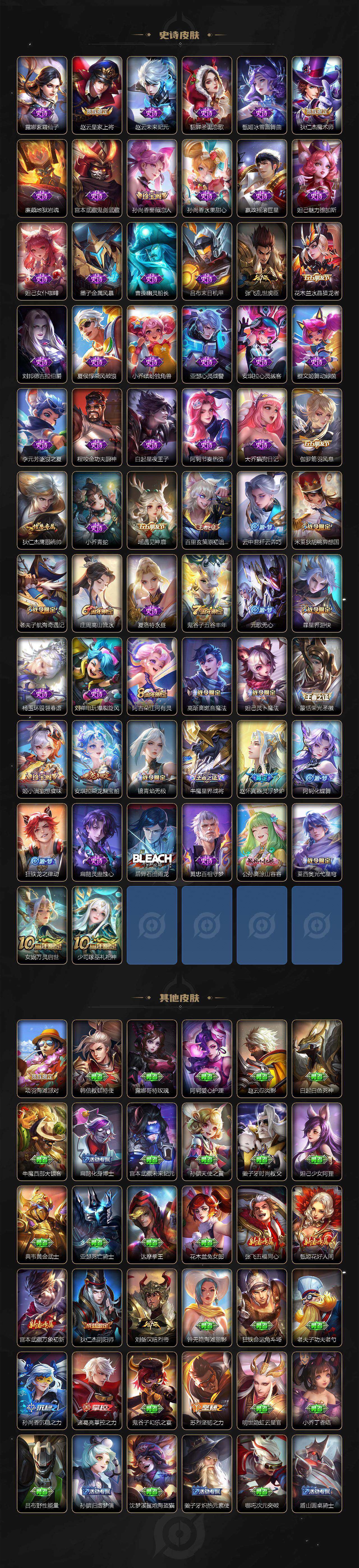 WZQM415123王者荣耀账号详情图4