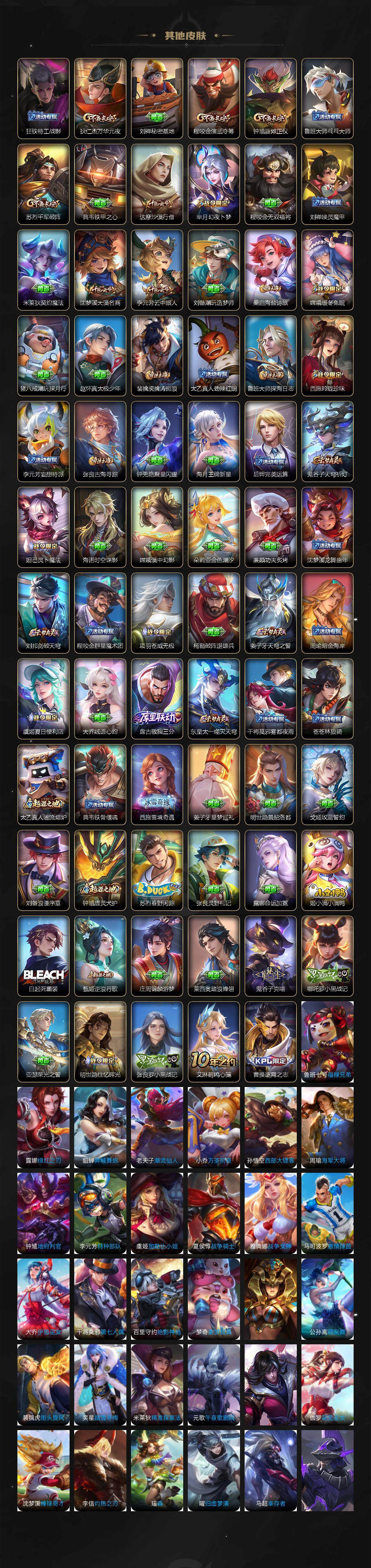 WZQM415123王者荣耀账号详情图5