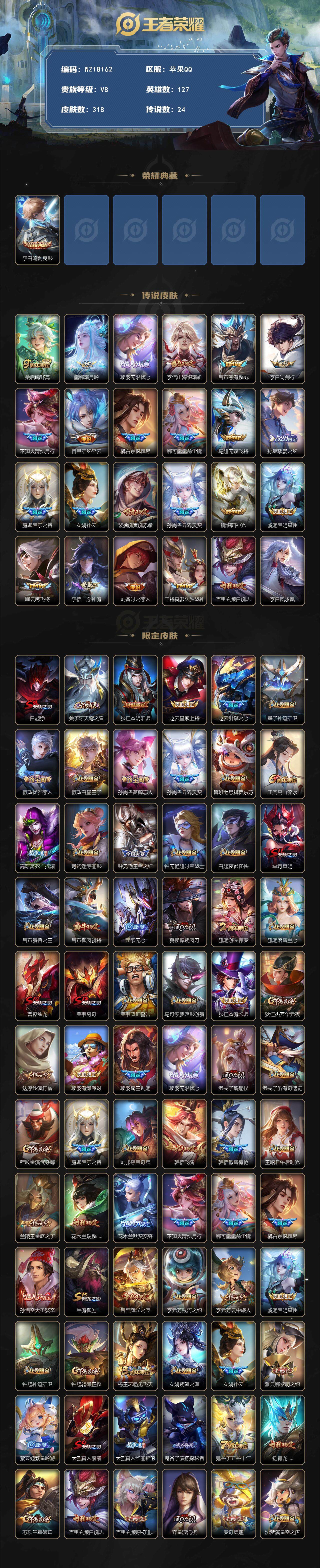 WZ0349073王者荣耀账号详情图2