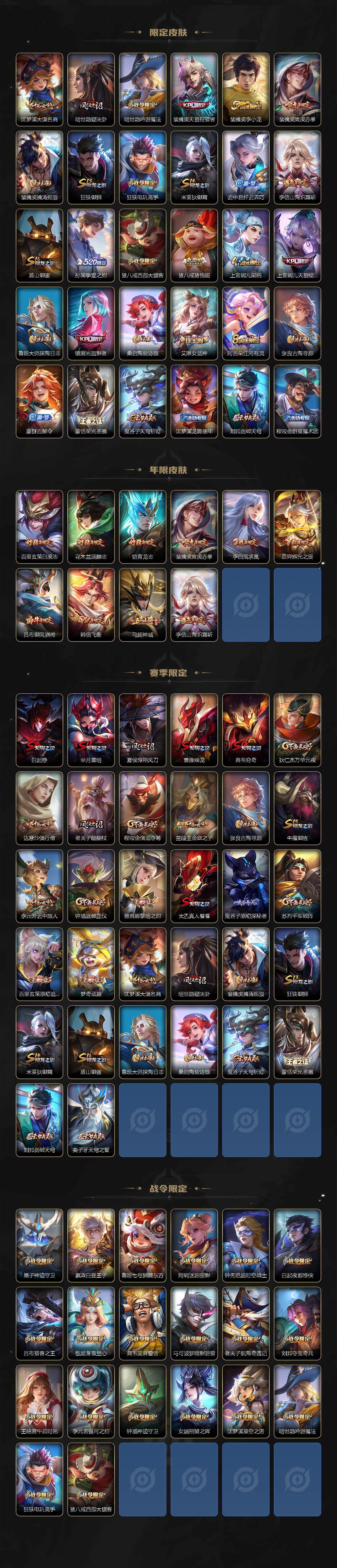 WZ0349073王者荣耀账号详情图3