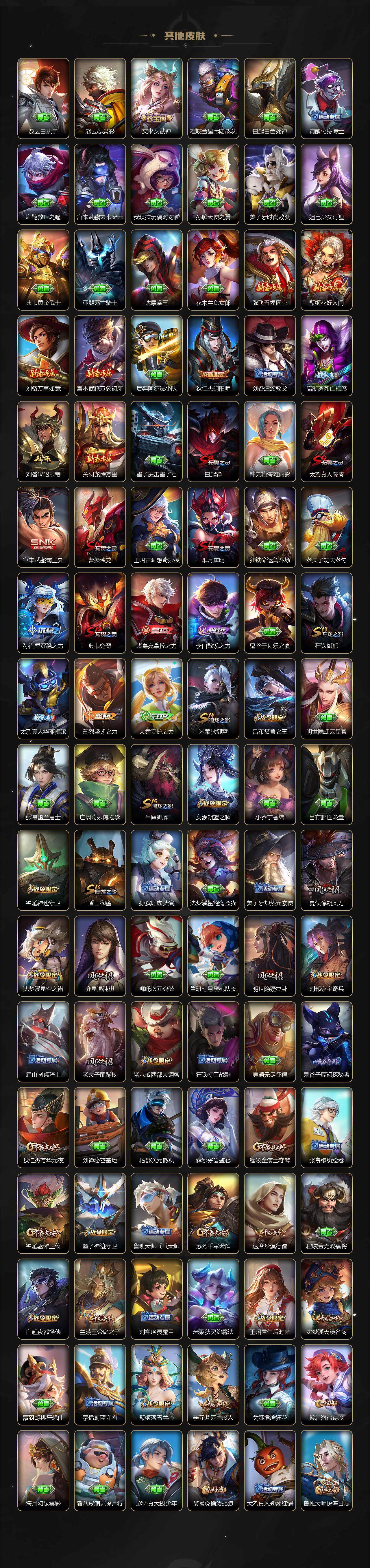 WZ0349073王者荣耀账号详情图5