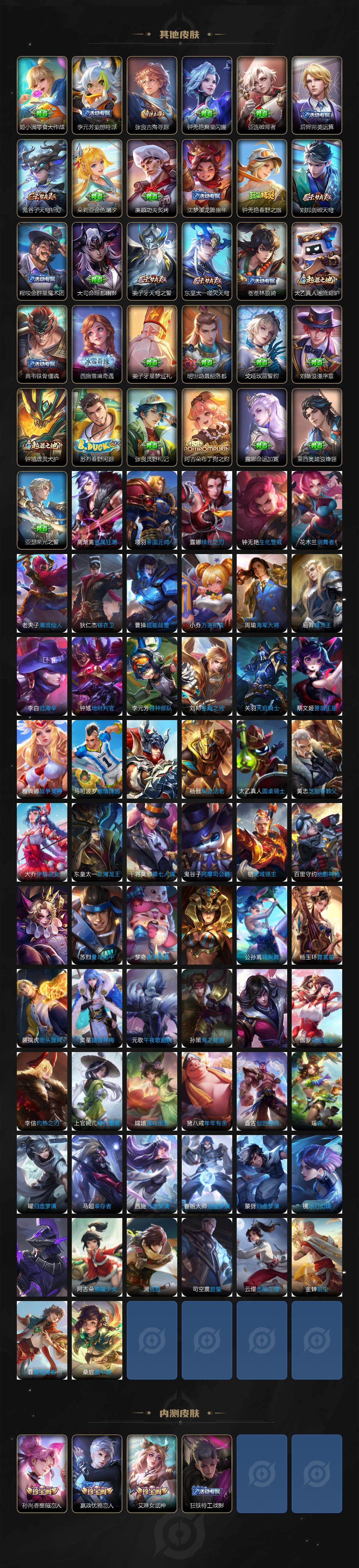 WZ0349073王者荣耀账号详情图6