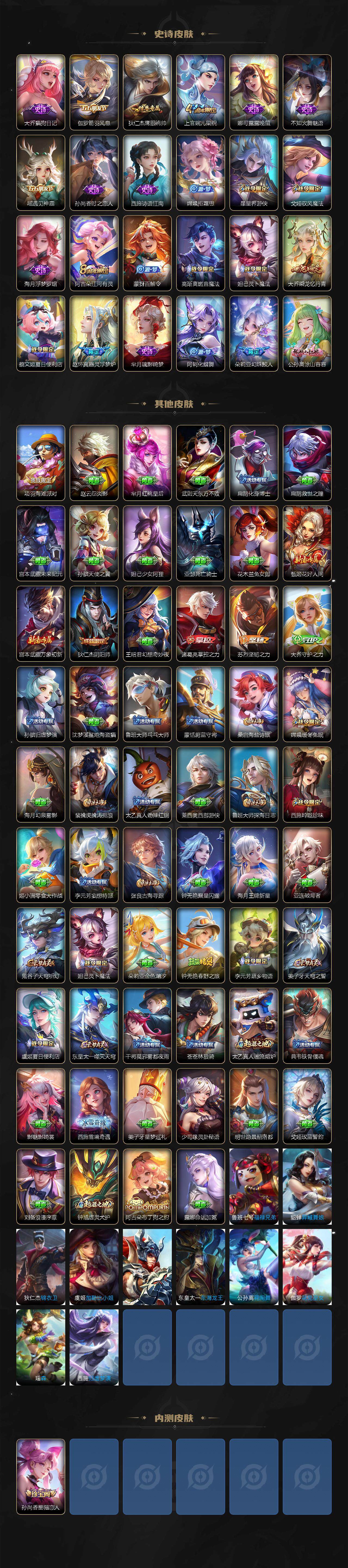 WZCMW47842王者荣耀账号详情图3