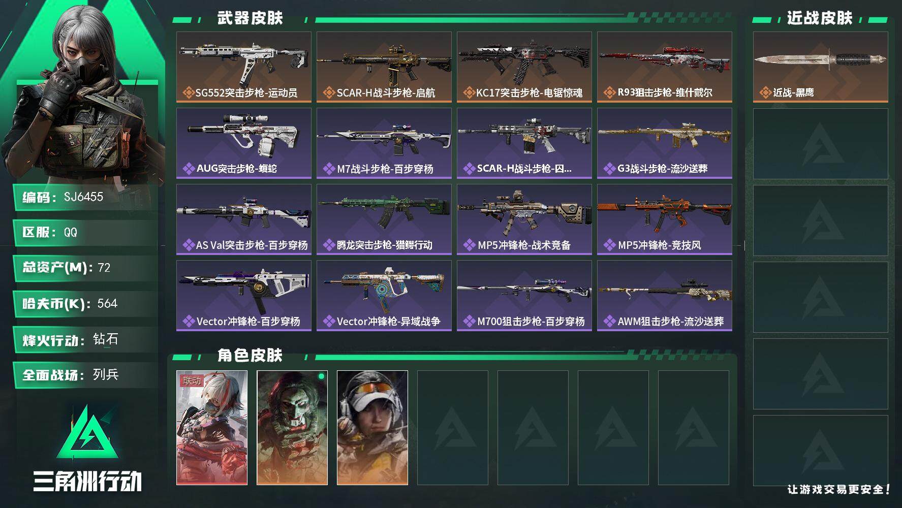 三角洲行动账号QQ【SJ6455】总资产(M)：72M/哈夫币(K)：564K/哈夫币(K)：564K/传说枪皮数：4/全面战场等级：17_段位：列兵/烽火地带等级：50_段位：钻石/骇爪-维什戴尔/红狼-电锯惊魂/