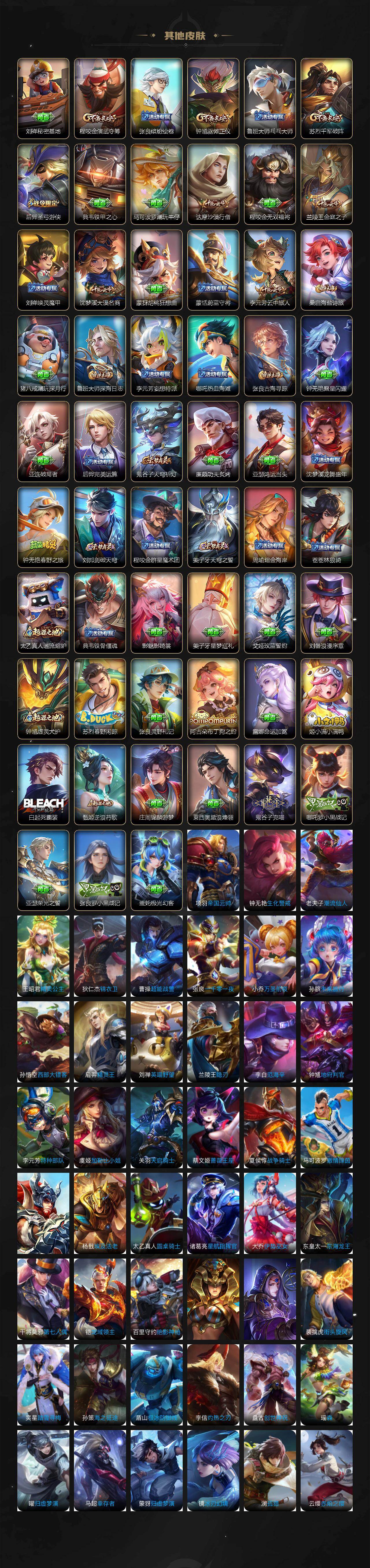 WZCMW495420王者荣耀账号详情图4