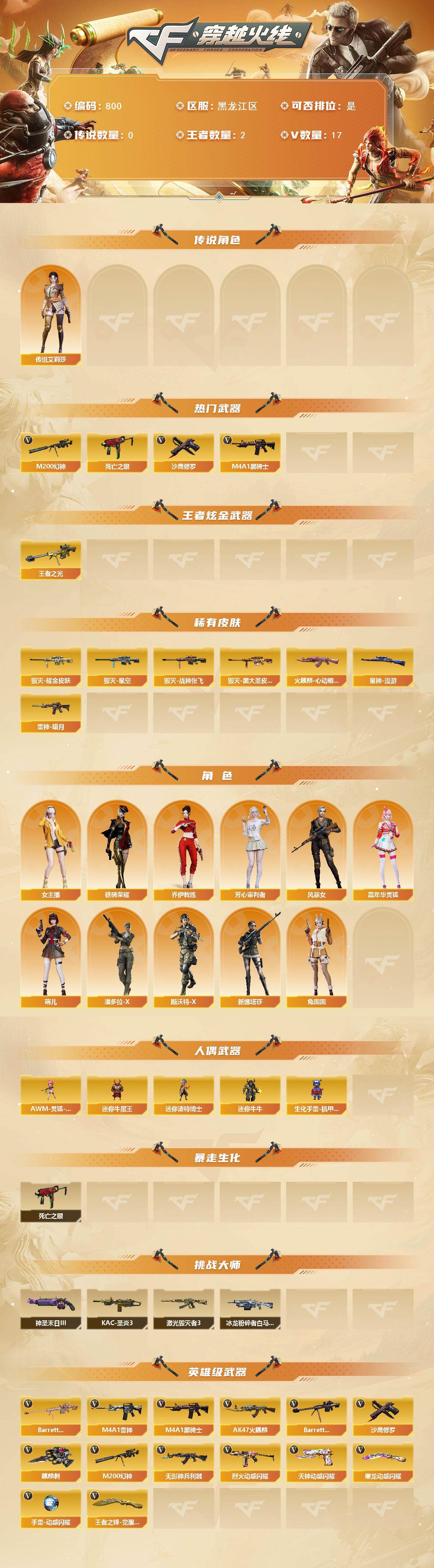 CFCMW421635穿越火线账号详情图2