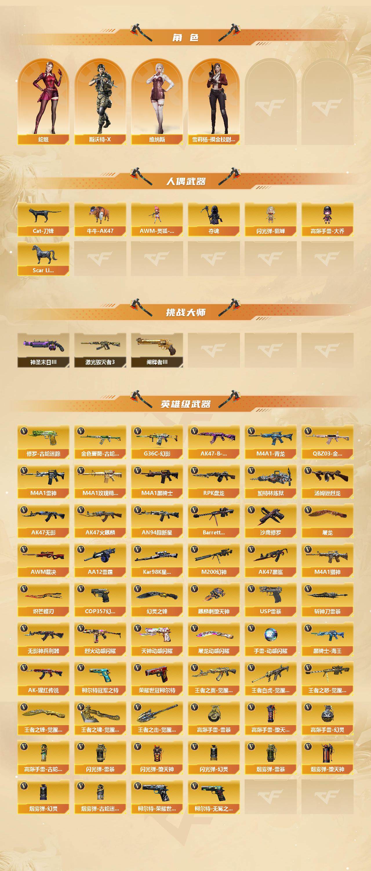 CFCMW422223穿越火线账号详情图3